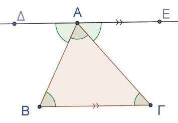 Απόδειξη: Σε ισοσκελές τρίγωνο το