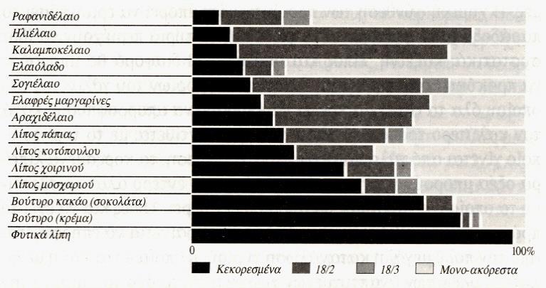 Σεκαζία δελ έρεη κόλν ε