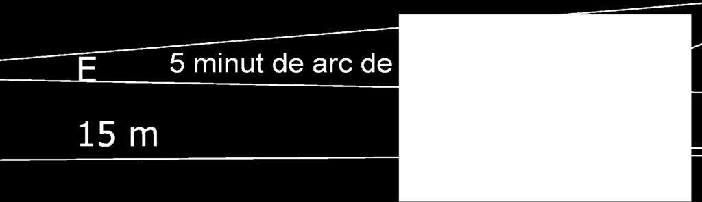 Acest semn este vazut sub unghi de 5 minute de arc de cerc de la o distant de 15 metri.