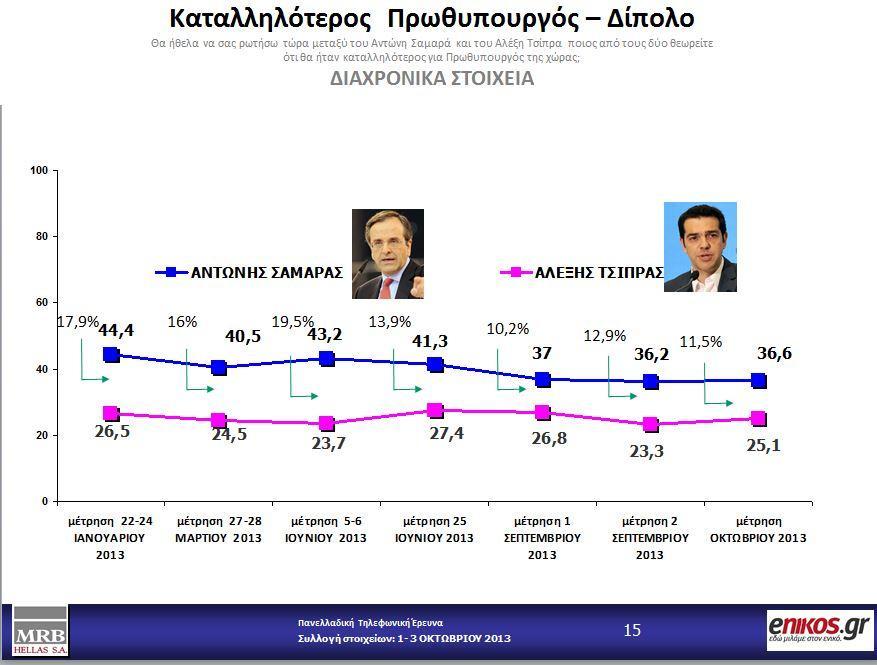 για την εικόνα τους.