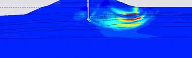 μεγαλύτερα βάθη (CH) 1.00 Lab Vane Test Results for 17th Str.