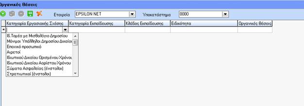 Ενότητα 2.2) Διαχείριση προσωπικού Υποενότητα 2.2.1) Οργανικές θέσεις Με την επιλογή αυτή δίνεται η δυνατότητα εισαγωγής των οργανικών θέσεων ανά δημόσια εταιρία, κατηγορία εργασιακής σχέσης, κλάδους εκπαίδευσης και ειδικότητας.