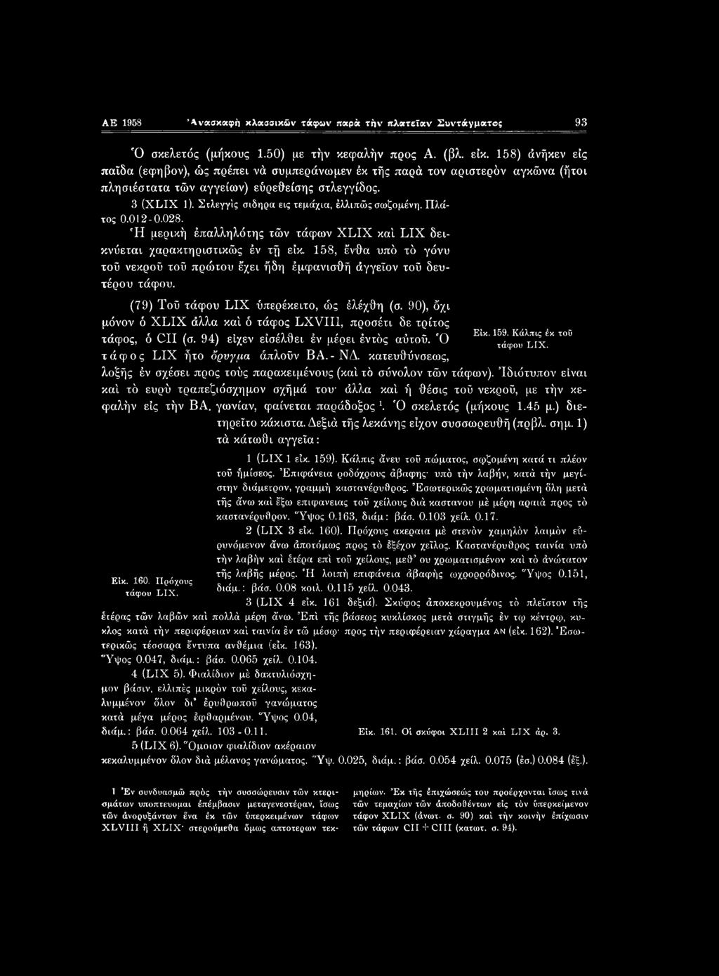 90), όχι μόνον ό XLIX άλλα καί ό τάφος LXVIII, προσέτι δε τρίτος τάφος, ό CII (σ. 94) είχεν είσέλθει έν μέρει έντός αύτοΰ. Ό τάφος LIX ήτο όρυγμα άπλοΰν ΒΑ.-ΝΔ. κατευθύνσεως, Είκ. 159.