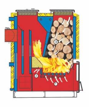 Λέβητες στερεών TKM Special Χαλύβδινος λέβητας pellet-ξύλου κάθετων διαδρομών (25-40 KW) όπιστοποιημένος με υψηλή απόδοση σε καύση στερεών καυσίμων (ξύλο & pellet), άνω του 85% όκατασκευασμένος και
