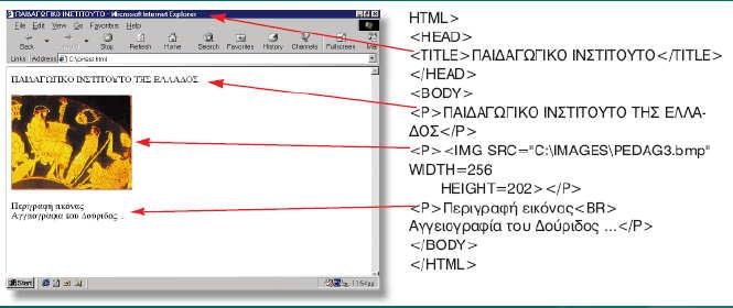 Πέρα από την HTML: δυνατότητα εκτέλεσης