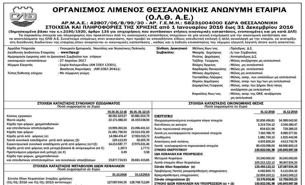 ΣΤ. Στοιχεία και πληροφορίες της κοινής υπουργικής απόφασης Κ2-11365/2009