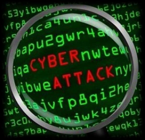 Phishing Spear Phishing Vishing SMiShing Man-to-Man Middle
