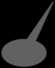Network