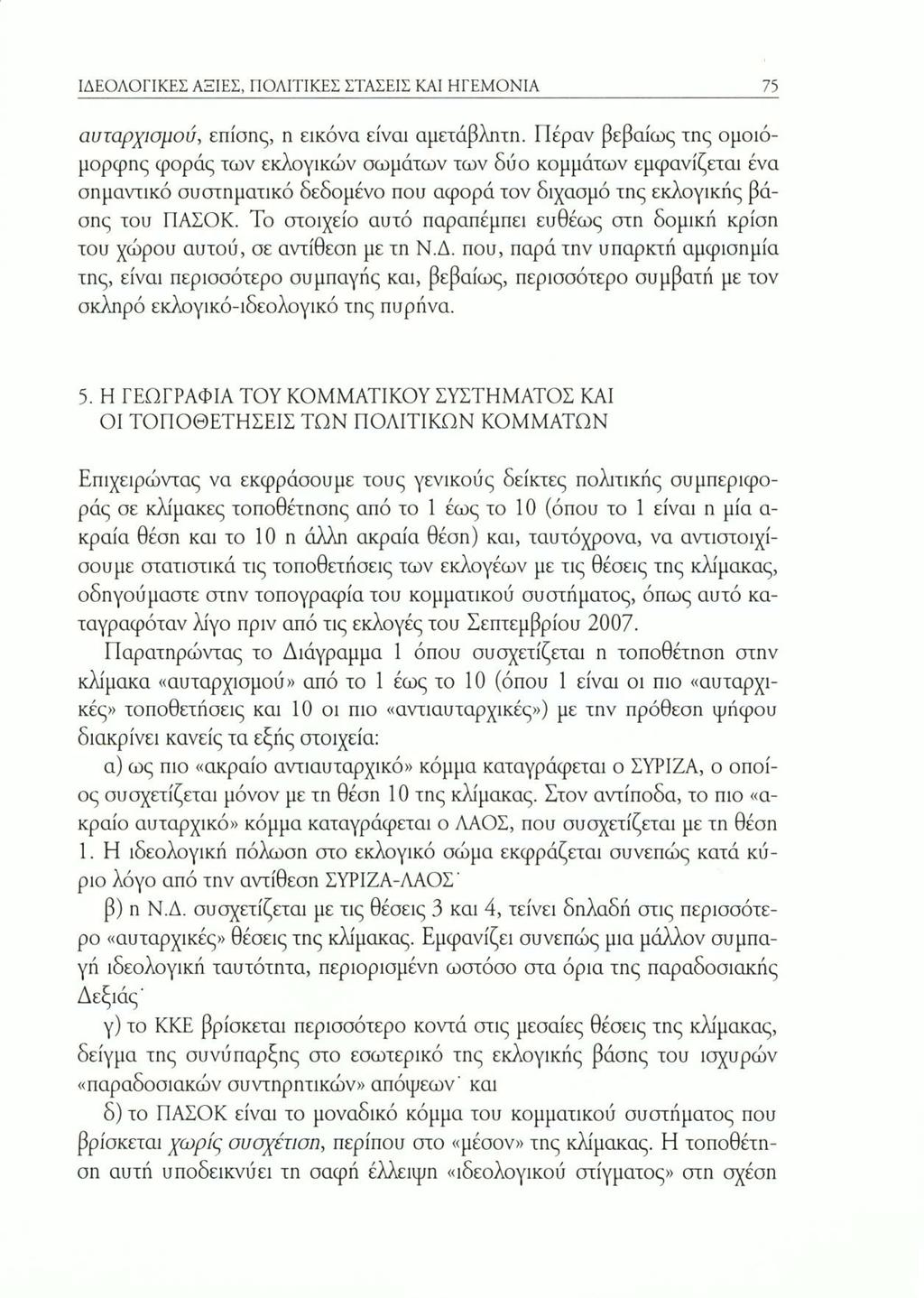ΙΔΕΟΛΟΓΙΚΕΣ ΑΞΙΕΣ, ΠΟΛΙΤΙΚΕΣ ΣΤΑΣΕΙΣ ΚΑΙ ΗΓΕΜΟΝΙΑ 75 αυταρχιομού, επίσης, η εικόνα είναι αμετάβλητη.