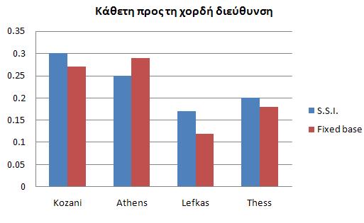 ΚΑΤΑ ΤΗ ΔΙΕΡΕΥΝΗΣΗ ΤΗΣ ΕΠΙΡΡΟΗΣ ΤΗΣ ΓΩΝΙΑΣ