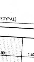 Σχήμ μα 2.