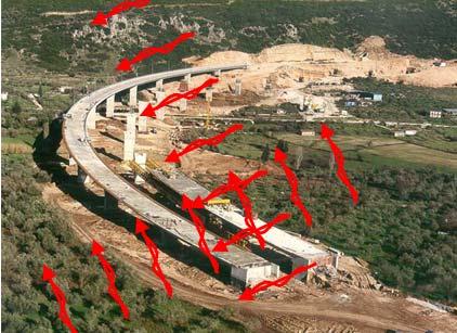 Έχοντας λοιπόν τα αποτελέσματα της ανάλυσης για τη διέγερση αναφοράς, η οποία στο εξής θα ονομάζεται ανάλυση θ=0 ο και τα αποτελέσματα των άλλων αναλύσεων, οι οποίες κατά αντιστοιχία θα ονομάζονται