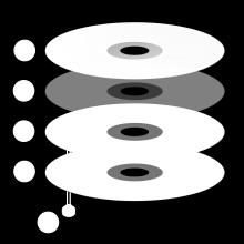 (0,5 μm) Structura CD-ului. A. Strat policarbonat B.