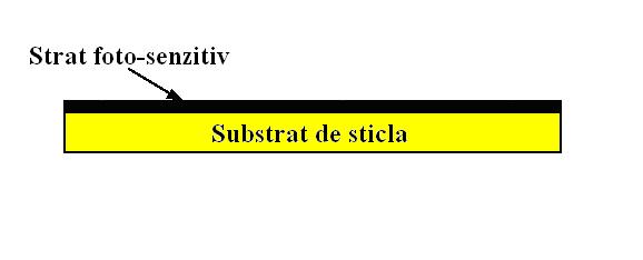 Stratul de policarbonat este transparent pentru raza LASER Citirea informatiei: - daca raza LASER cade pe suprafata metalizata dintre crestaturi atunci este reflectata, semnalul fiind 1 - daca raza