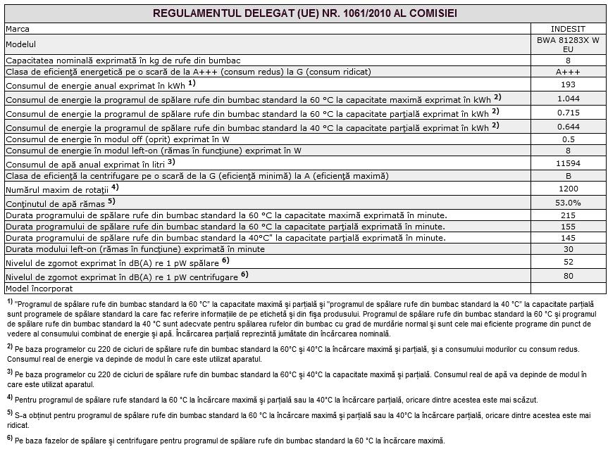 Asistenţă RO Înainte de a lua legătura cu Asistenţa: Verificaţi dacă puteţi rezolva singuri problema (a se vedea Anomalii şi remedii ); Porniţi din nou programul pentru a controla dacă inconvenientul