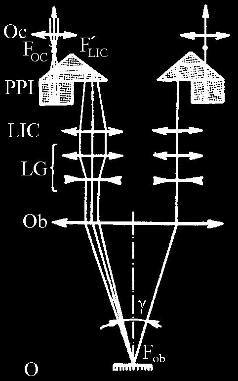 Metode şi tehnici de microscopie în metrologia textilă 111 vizuală: γ p = 15 o şi f v = 10 o. Neîndeplinirea acestor condiţii conduce la percepţia unei imagini duble.