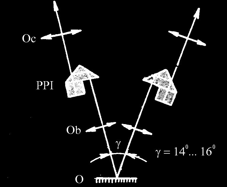 Microscopul stereoscopic este prevăzut: cu două obiective două microscoape complete, cu axele înclinate sub unghiul de convergenţă egal cu paralaxa stereoscopică: γ = 15-16 o ; cu un singur obiectiv