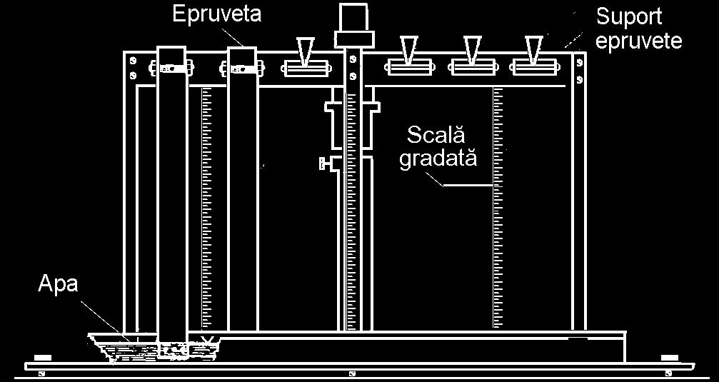 Proprietăţi fizice ale materialelor textile 271 diagramele de textură servesc la controlul îndeplinirii parametrilor geometrici ai unei ţesături (îndeplinirea condiţiei de desime tehnologică pe
