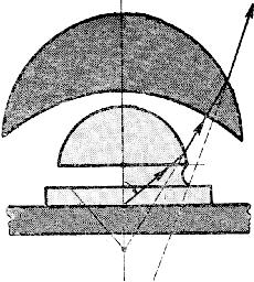 Metode şi tehnici de microscopie în metrologia textilă 107 Caracteristicile metrologice ale microscoapelor optice Tabelul IX.3.