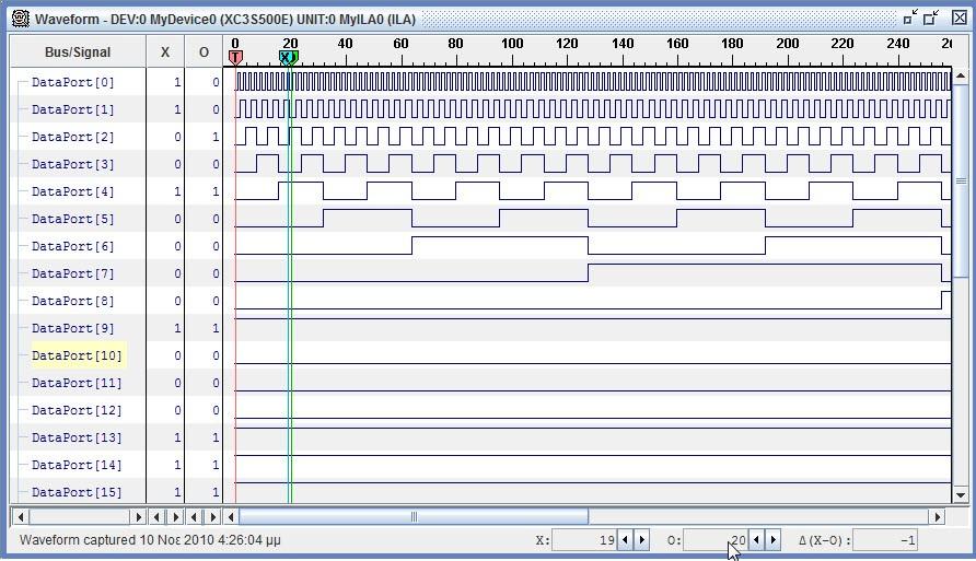 Πατϊντασ το κουμπί RUN (χιμα 102), ςτο πεδίο Waveform προβάλλονται οι τιμζσ τθσ δειγματολθψίασ (χιμα 103). χιμα 102. Εκκίνθςθ λειτουργίασ ςυςτιματοσ και δειγματολθψίασ χιμα 103.