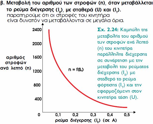 ΚΙΝΗΤΗΡΕ