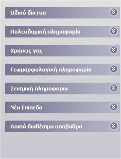 Ο Σχεδιασμός και η Ανάπτυξη ενός Δημοτικού Εργαλείου Υποστήριξης Λήψης Χωρικών Αποφάσεων Εικόνα 8.18. Σο μενού της «Φωρικής Πληροφορίας» με τις αντίστοιχες Επιλογές.