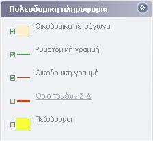 Ο Σχεδιασμός και η Ανάπτυξη ενός Δημοτικού Εργαλείου Υποστήριξης Λήψης Χωρικών Αποφάσεων Εικόνα 8.