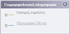 Ο Σχεδιασμός και η Ανάπτυξη ενός Δημοτικού Εργαλείου Υποστήριξης Λήψης Χωρικών Αποφάσεων Σο υδρογραφικό δίκτυο της περιοχής (ρέματα, χείμαρροι) μπορεί να αποτελέσει κριτήριο για την επιλογή της θέσης