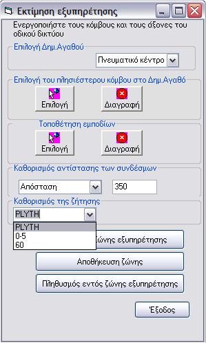 8. Η Υλοποίηση του PFLT Εικόνα 8.43. Ο καθορισμός της ζήτησης ανάλογα με το είδος της εξυπηρέτησης.