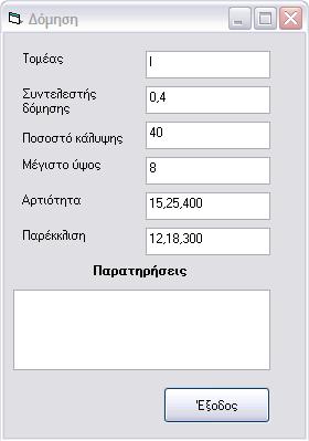 8. Η Υλοποίηση του PFLT Εικόνα 8.62. Με την επιλογή των όρων δόμησης εμφανίζονται για το επιλεγμένο Ο.Σ.