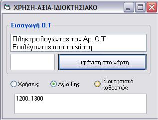 παράλληλα προς τον άξονα αυτού (Τπουργείο Οικονομίας και Οικονομικών, 2007). Όξηα Σ.Α.Ο (Σπληειεζηήο Αμηνπνίεζεο Οηθνπέδνπ) Όξηα Ζωλώλ Εικόνα 8.69. Φάρτες του Τπ. Οικονομικών με τις Ζώνες.