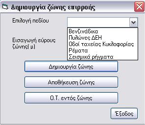 κριτήρια χωροθέτησης που θέτει.