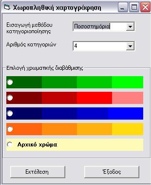 9. Το PFLT στη Λήψη Χωρικών Αποφάσεων.