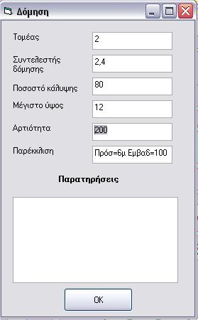 Δημιουργία ζωνών 200μ γύρω από τα βενζινάδικα (α), 250μ γύρω από το σεισμικό ρήγμα (β), 500μ