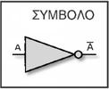 ΠΥΛΕΣ Μία λογική πράξη µεταξύ µεταβλητών είναι µία συνάρτηση που ορίζεται από έναν πίνακα αληθείας (truth table).