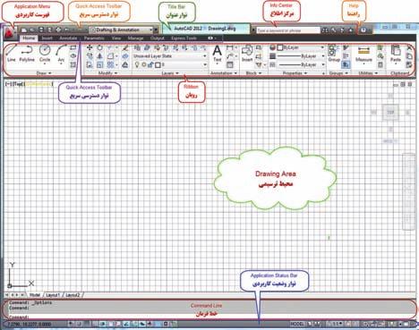 58 آشنايي با محيط : AutoCAD محيط AutoCAD 2012 مشابه محيط Excel2007 مي باشد. به شكل زير توجه كنيد و نام هر قسمت را به خاطر بسپاريد.