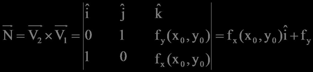 از شكل قبل از شكل قبل N V V V î ĵ kˆ V f f î f ĵ î f N îf ĵf f f kˆ معادله خط قائم : بردار