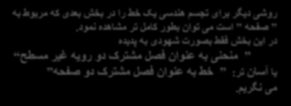 از نقطه یعنی A c موازی است.