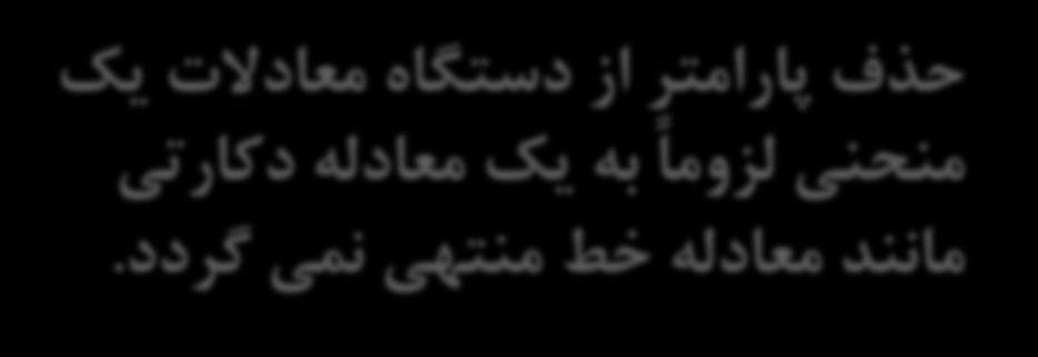 در این بخش فقط بصورت شهودی به پدیده منحنی به عنوان فصل مشترک دو رویه غیر مسطح یا آسان تر: خط به عنوان فصل