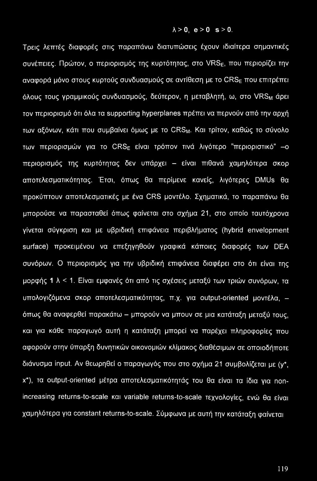 μεταβλητή, ω, στο VRSM άρει τον περιορισμό ότι όλα τα supporting hyperplanes πρέπει να περνούν από την αρχή των αξόνων, κάτι που συμβαίνει όμως με το CRSM.