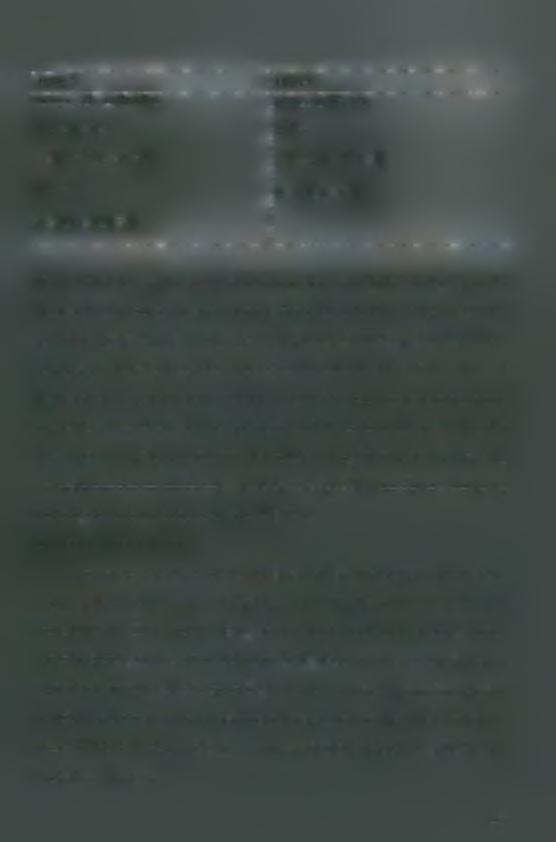 BCCd' BCCp1 mine.a.s.