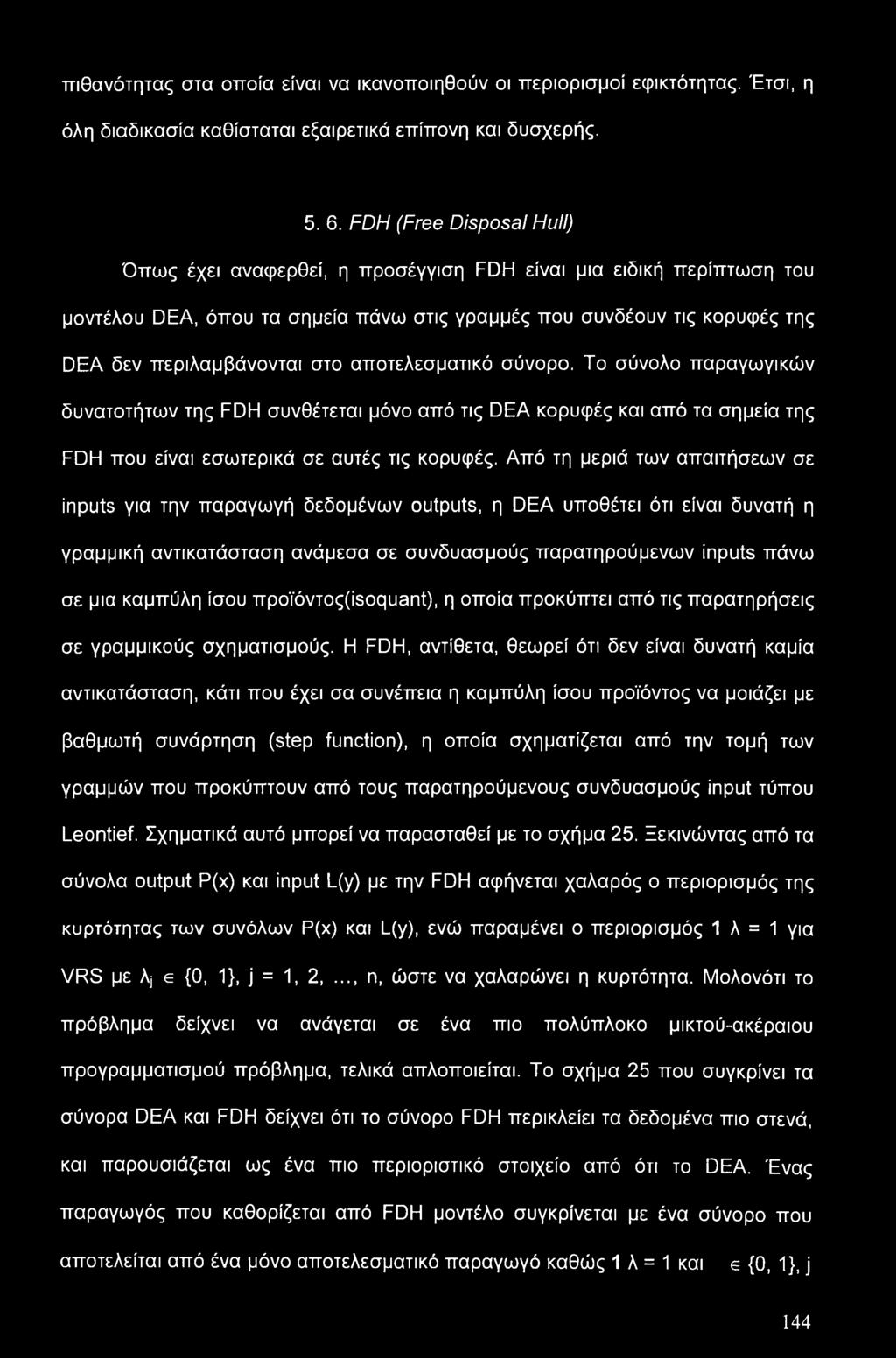 αποτελεσματικό σύνορο. Το σύνολο παραγωγικών δυνατοτήτων της FDH συνθέτεται μόνο από τις DEA κορυφές και από τα σημεία της FDH που είναι εσωτερικά σε αυτές τις κορυφές.