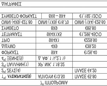 Εξ ου και τα 12 γκολ σε 31 ματς με τη φανέλα της Σερκλ Μπριζ στο βελγικό Ο πρωτάθλημα τη σεζόν 2011-12, αλλά και τα 9 με την Ατλέτικο Κλουμπ Πορτογαλίας, μία χρονιά