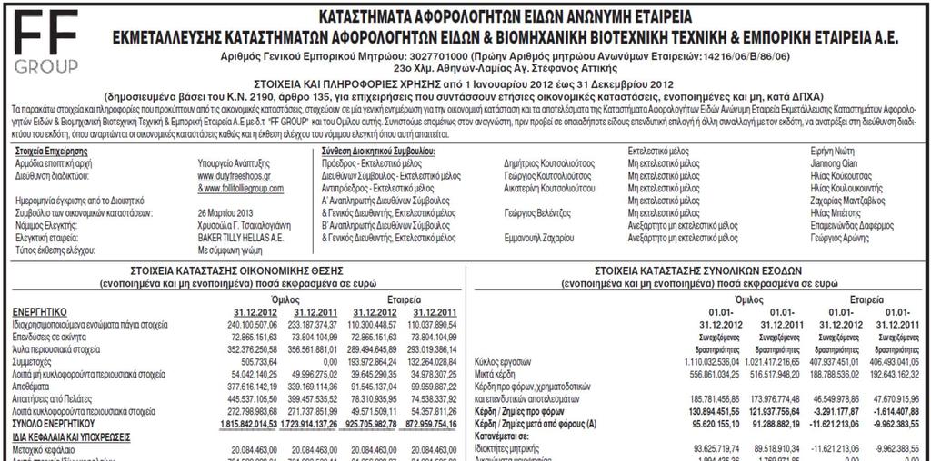 ΑΝΑΛΥΣΗ ΚΑΙ