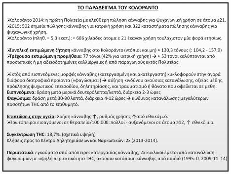 ακούσιας κατανάλωσης, οξείας μέθης, πρόκλησης ψυχωτικού επεισοδίου, δηλητηρίασης, και τραυματισμό ή θάνατο που οφείλεται σε μέθη.