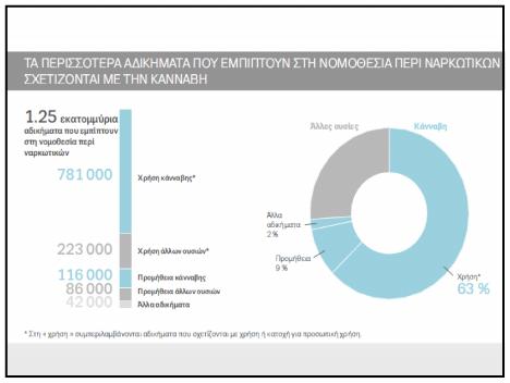 κάνναβης.