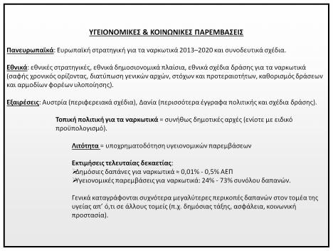 Εξαιρέσεις: Αυστρία (περιφερειακά σχέδια), Δανία (περισσότερα έγγραφα πολιτικής και σχέδια δράσης).