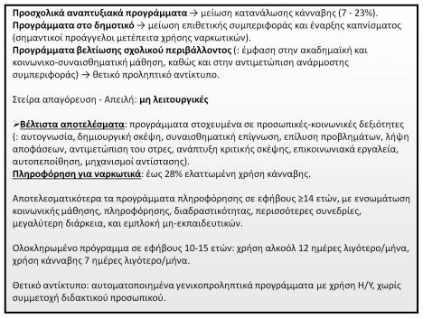 Προγράμματα βελτίωσης σχολικού περιβάλλοντος (: έμφαση στην ακαδημαϊκή και κοινωνικο-συναισθηματική μάθηση, καθώς και στην αντιμετώπιση ανάρμοστης συμπεριφοράς) θετικό προληπτικό αντίκτυπο.