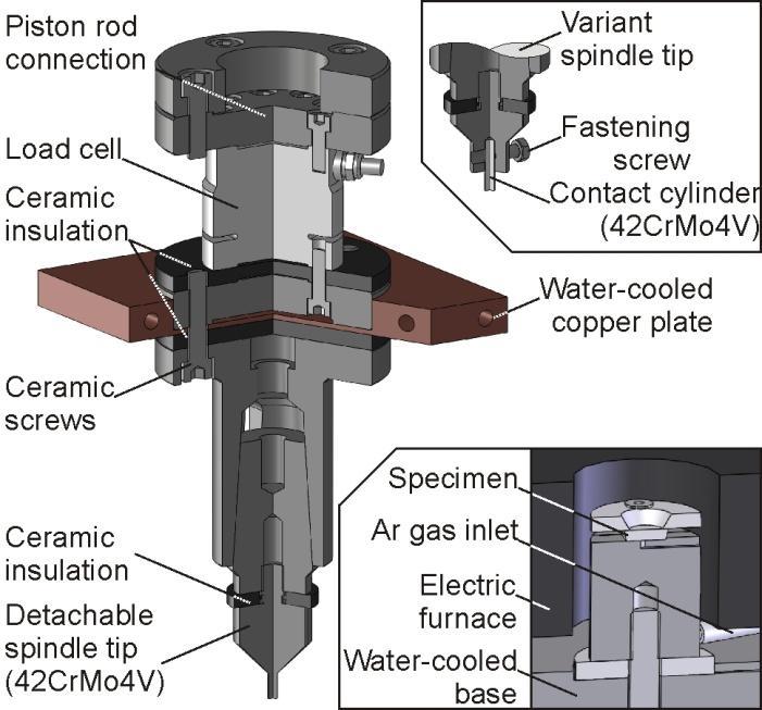 In the case of the impact test on the bearing sleeve, the ball indenter is connected to the impact tester spindle by a steel frame.