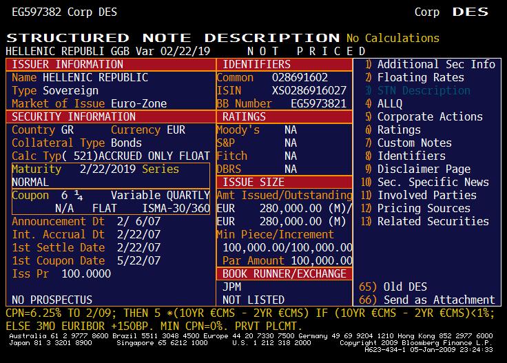29/3/2009, στο σύστημα Bloomberg Professional.